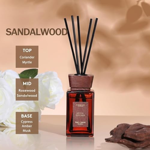 Gagingoold Reed Diffuser Set with Sticks