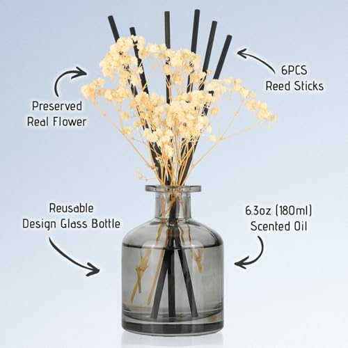 Brakula Reed Diffuser Set - 609 Fl Oz Fresh Linen with 8 Sticks