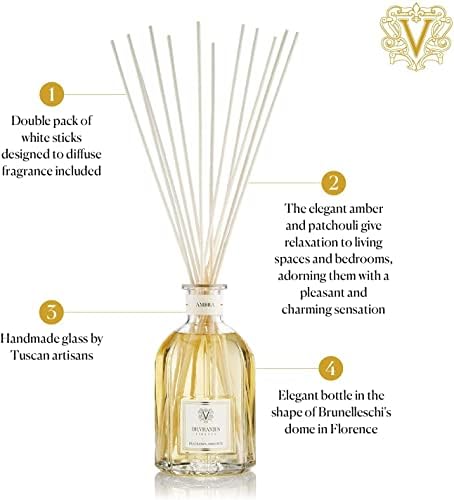 Dr Vranjes Amber 1250 ml Reed Diffuser Set