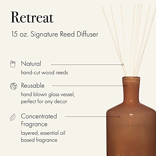 LAFCO New York Signature Reed Diffuser Retreat 15 oz