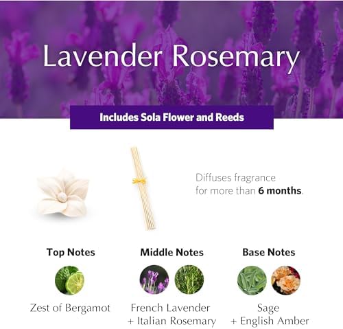 AGRARIA PetiteEssence Reed Diffuser Set