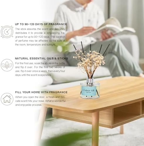 Lodeur Vill Reed Diffuser Set for Clean Linen Scent
