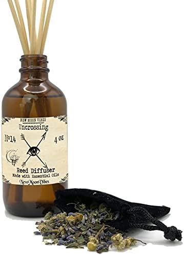 The Tutu Fairy Reed Diffuser Set for Home Protection