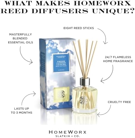 HomeWorx by SLATKIN CO Fresh Cotton Clouds Reed Diffuser Set