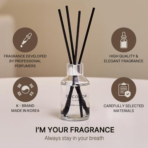 Cocodor April Breeze Reed Diffuser Set 34oz