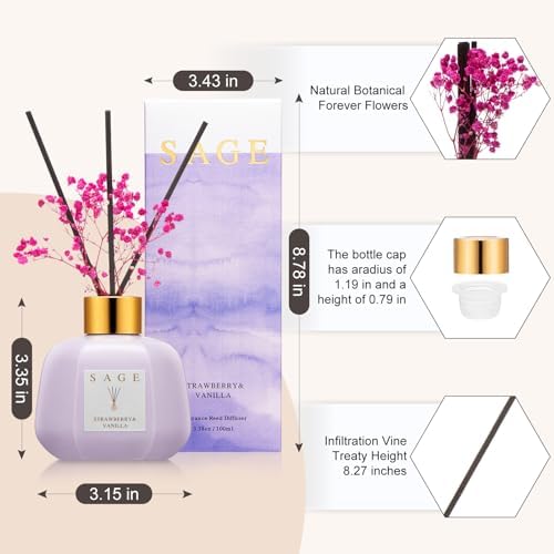 Sage Hotel Reed Diffuser - Vanilla Strawberry Scent