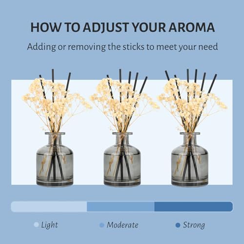 Brakula Reed Diffuser Set - 609 Fl Oz Fresh Linen with 8 Sticks