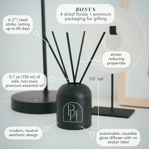 Matte Black Reed Diffuser Set - Clean Cotton Scent 507oz 60 Days