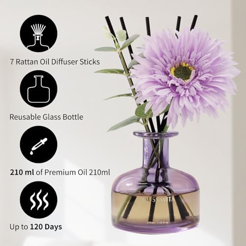 Saussavita Reed Diffuser Set Lavender Scent 710 Oz