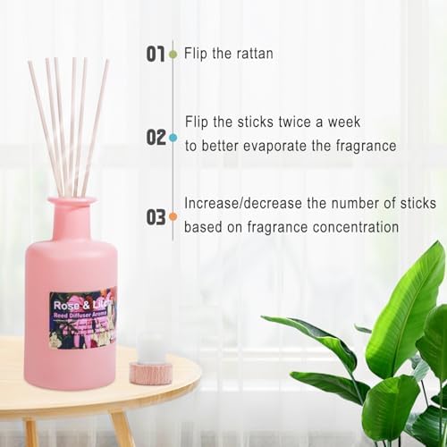 Rose Litchi Reed Diffuser Set - 68fl oz Sweet Floral Aroma