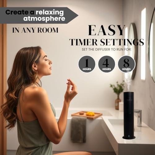 LUXSCENT COLLECTION Aroma Diffuser Starter Kit