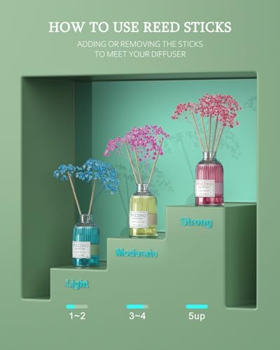 MIZZEO Reed Diffuser Set Vanilla Dreams