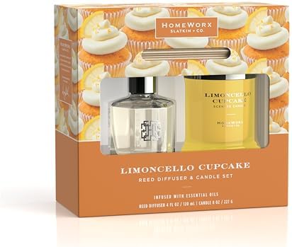 HomeWorx Limoncello Cupcake Reed Diffuser Set