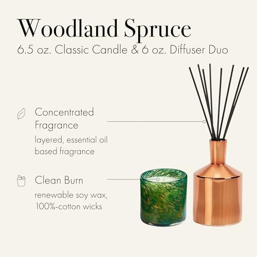 LAFCO New York Woodland Spruce Candle Diffuser Set