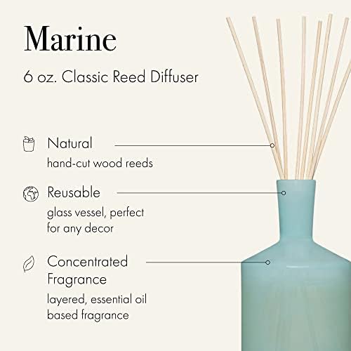 LAFCO New York Classic Reed Diffuser Marine 6 oz