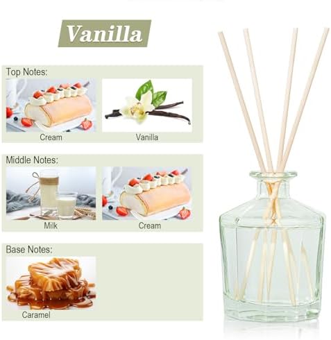 Lodeur Vill Vanilla Reed Diffuser Set
