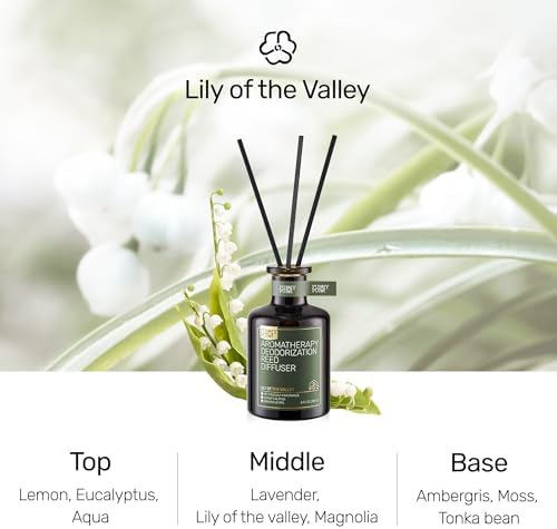 Furrypurr Reed Diffuser Pet Odor Elimination Lily of the Valley 6 Oz