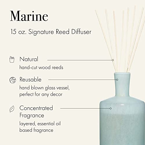 LAFCO New York Marine Reed Diffuser 15 Fl Oz