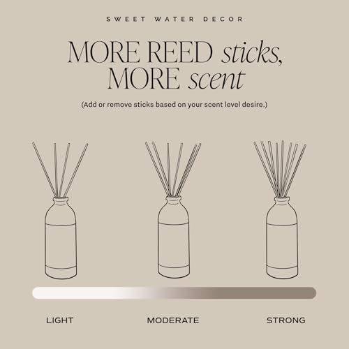 Sweet Water Decor Luxury Getaway Reed Diffuser Set