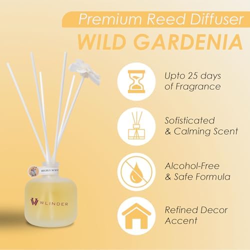 Wlinder Premium Reed Diffuser Set Oud Bergamot
