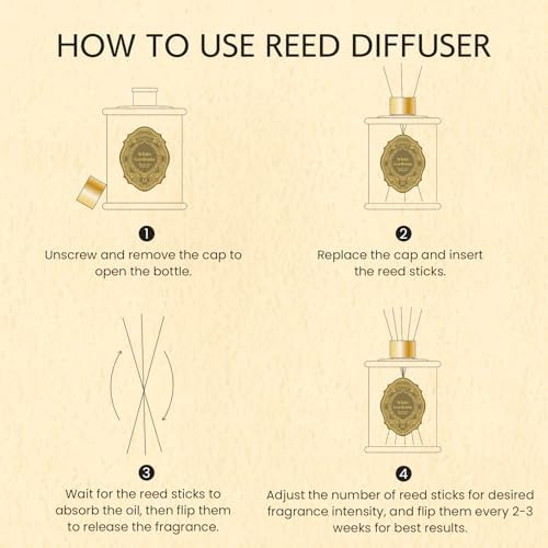 MSENSE 84 Oz Large Reed Diffuser with Sticks