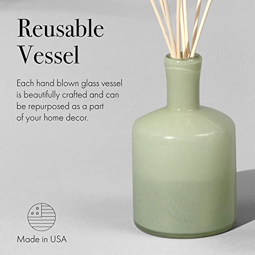 LAFCO New York Signature Reed Diffuser Fresh Cut Gardenia 15 oz