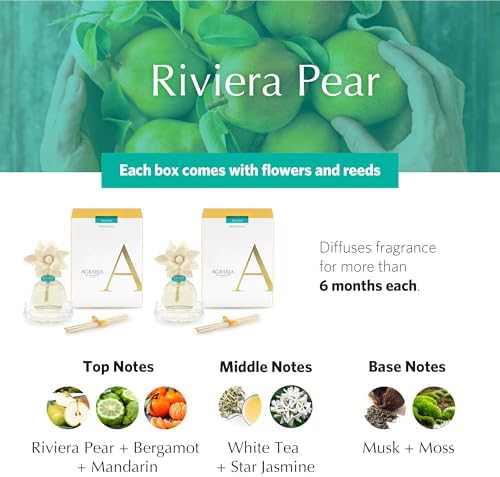 AGRARIA AirEssence PetiteEssence Diffuser Set