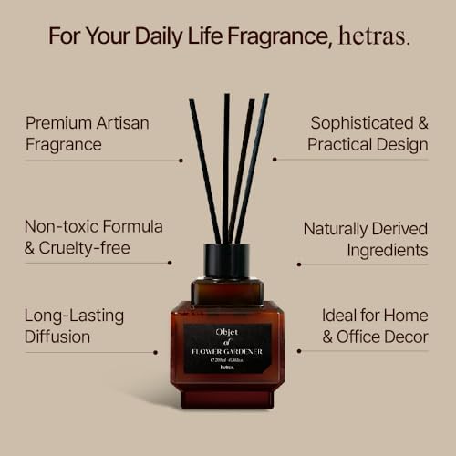HETRAS Reed Diffuser Set 67 Fl Oz 2 Pack