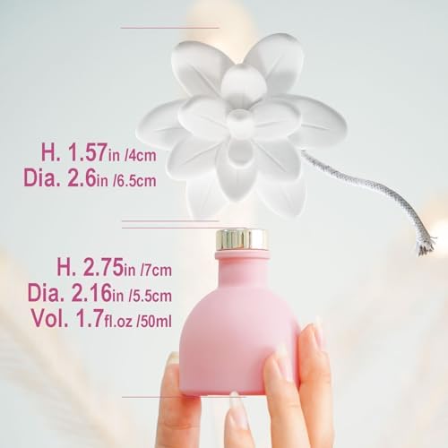 Earffloz Room Scent Gift Set with Essential Oil and Diffuser