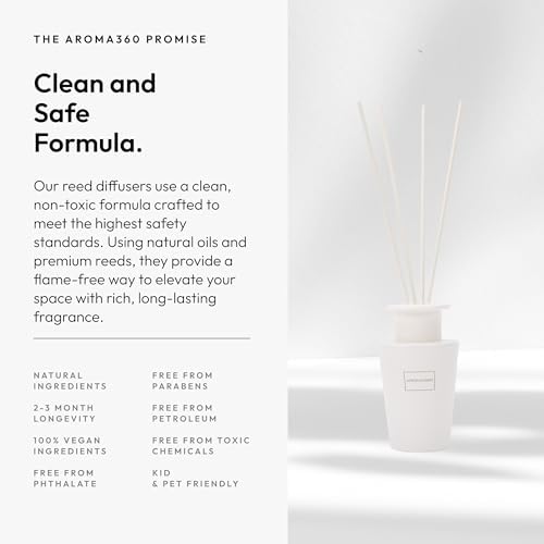 Aroma360 Iris Reed Diffuser Set Luxury 4 Month 100ML