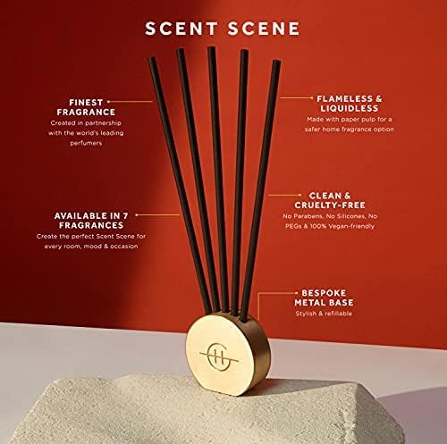 Glasshouse Fragrance Night Before Christmas Midnight in Milan Reed Diffuser Set