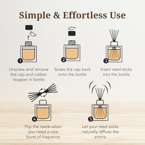 Vilara Reed Diffuser Set Pack of 3 - Mango Oud Istanbul