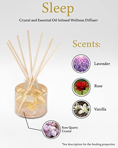 Crystal Infused Reed Diffuser 4 Oz - Sleep Rose Lavender Vanilla