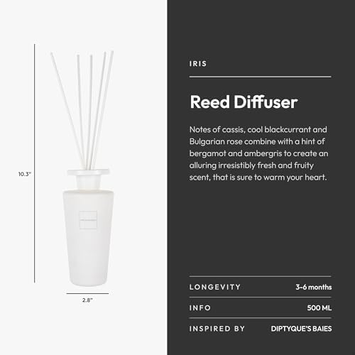 Aroma360 Iris Reed Diffuser Set - 500ML