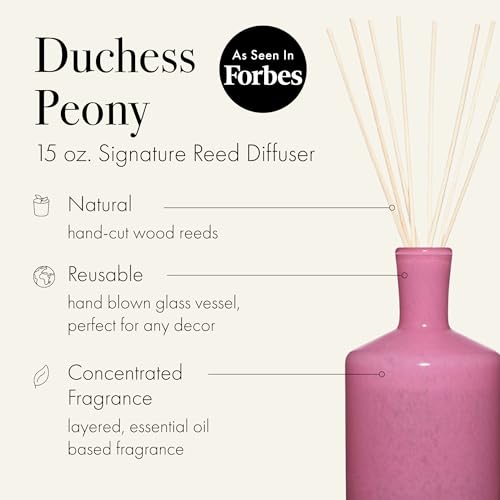LAFCO New York Signature Reed Diffuser Duchess Peony 15 oz