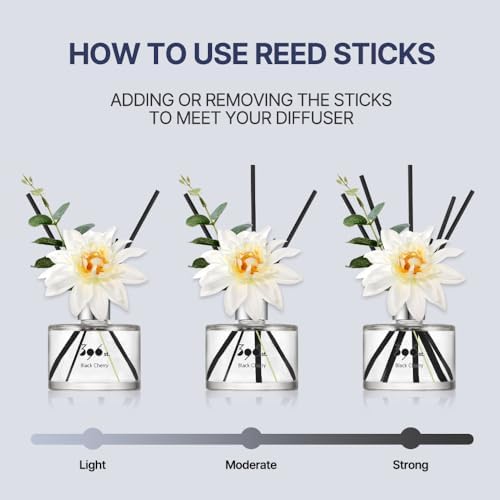 396 St Dahlia Flower Reed Diffuser Set - Black Cherry 200ml