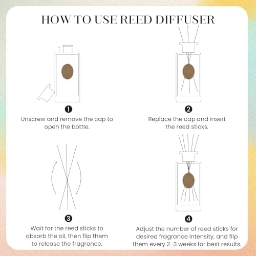 MSENSE 63 Oz Large Reed Diffuser Set