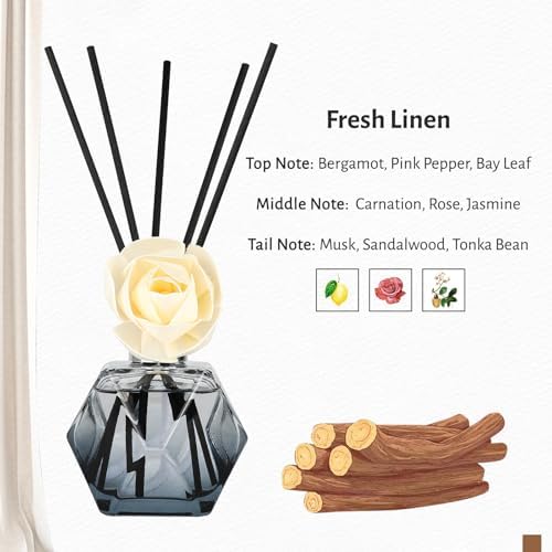 Brakula Reed Diffuser Set with 6 Scents and 8 Sticks