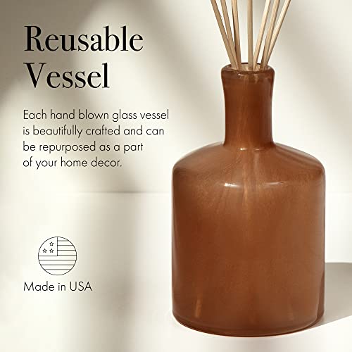 LAFCO New York Signature Reed Diffuser Retreat 15 oz