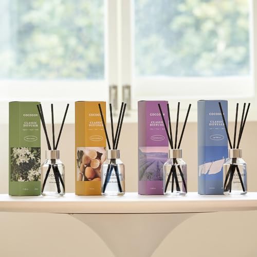 Cocodor April Breeze Reed Diffuser Set 34oz