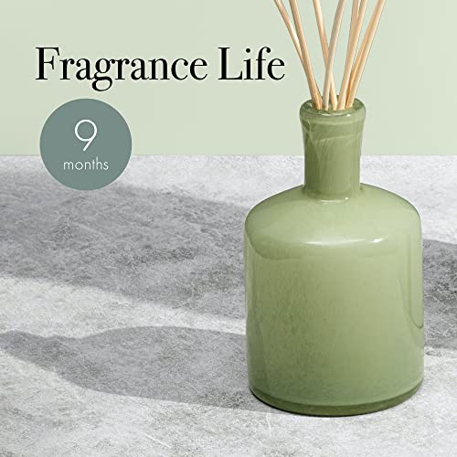 LAFCO New York Signature Reed Diffuser Fresh Cut Gardenia 15 oz