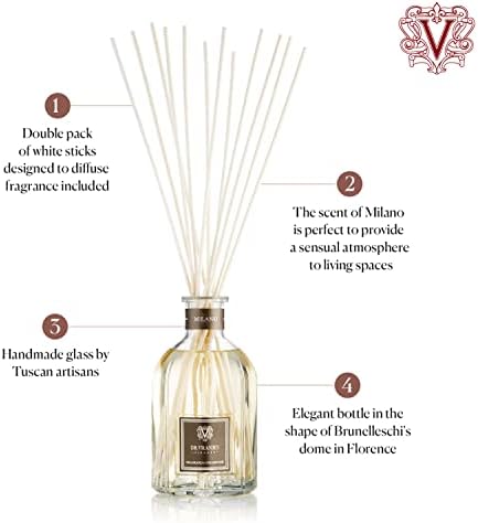 Dr Vranjes Milano 500 ml Diffuser Set