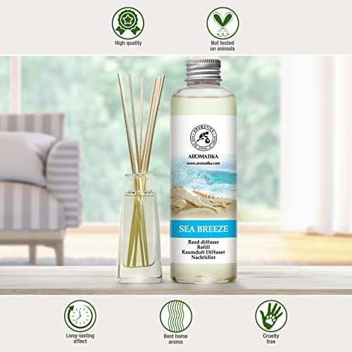 Sea Breeze Reed Diffuser Refill - 68 Fl Oz Fresh Scent
