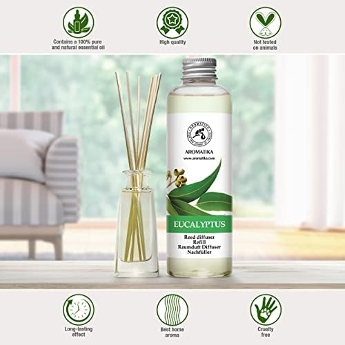 Eucalyptus Peppermint Reed Diffuser Refill 68 Fl Oz