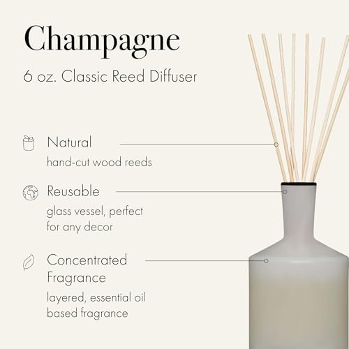 LAFCO New York Classic Reed Diffuser Champagne