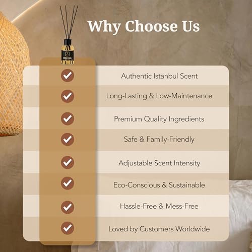 Vilara Reed Diffuser Set Pack of 3 - Mango Oud Istanbul