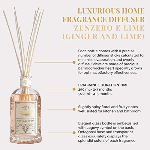 Logevy Firenze 1965 Ginger Lime Reed Diffuser Set