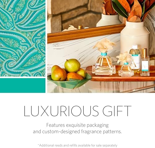 AGRARIA AirEssence PetiteEssence Diffuser Set