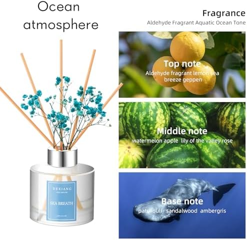Sea Breath Reed Diffuser Set - 338 Fl Oz 6 Reed Sticks