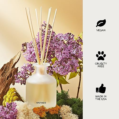 APOTHEKE White Vetiver Reed Diffuser Refill Set with 8 Sticks
